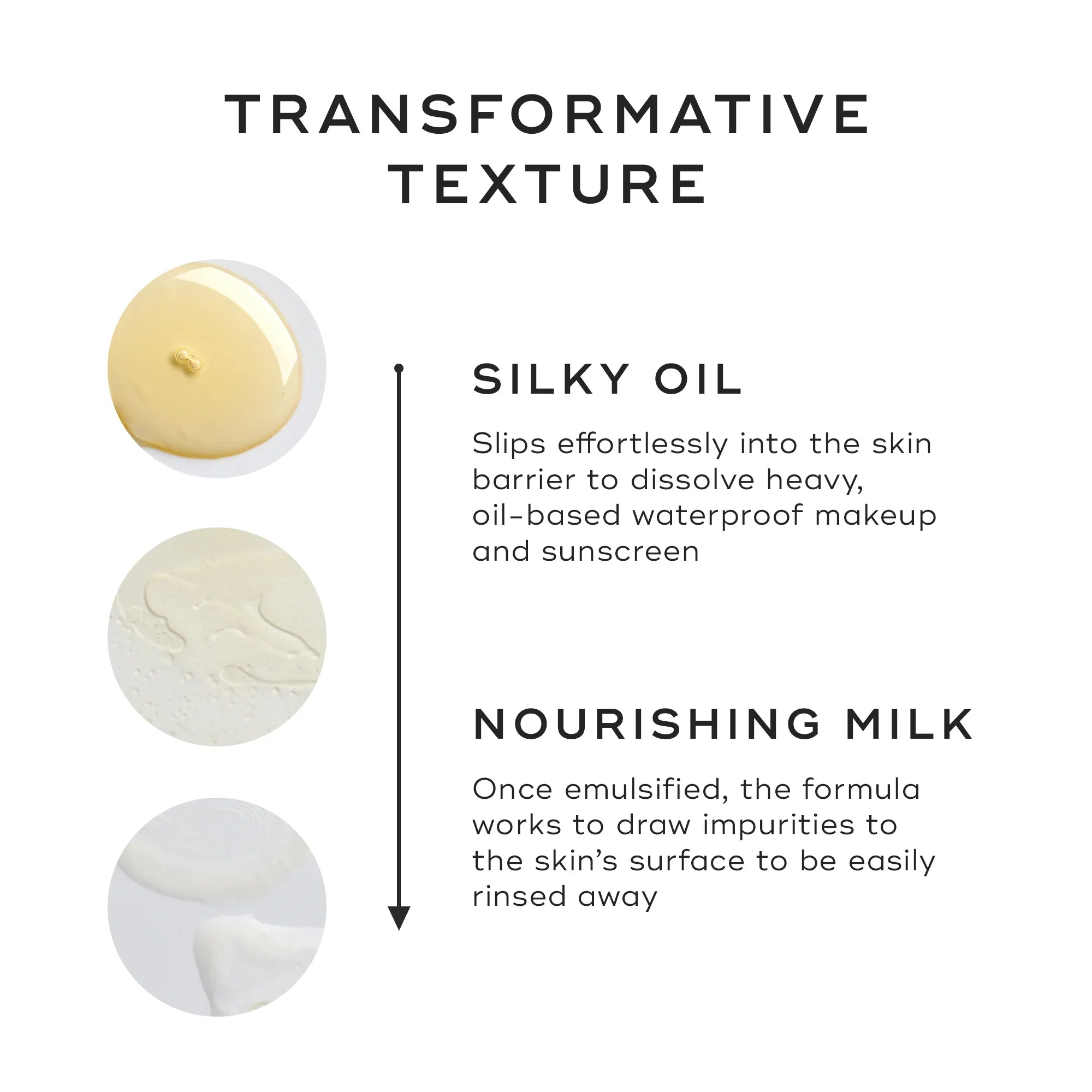 Medik8 Lipid-Balance Cleansing Oil™