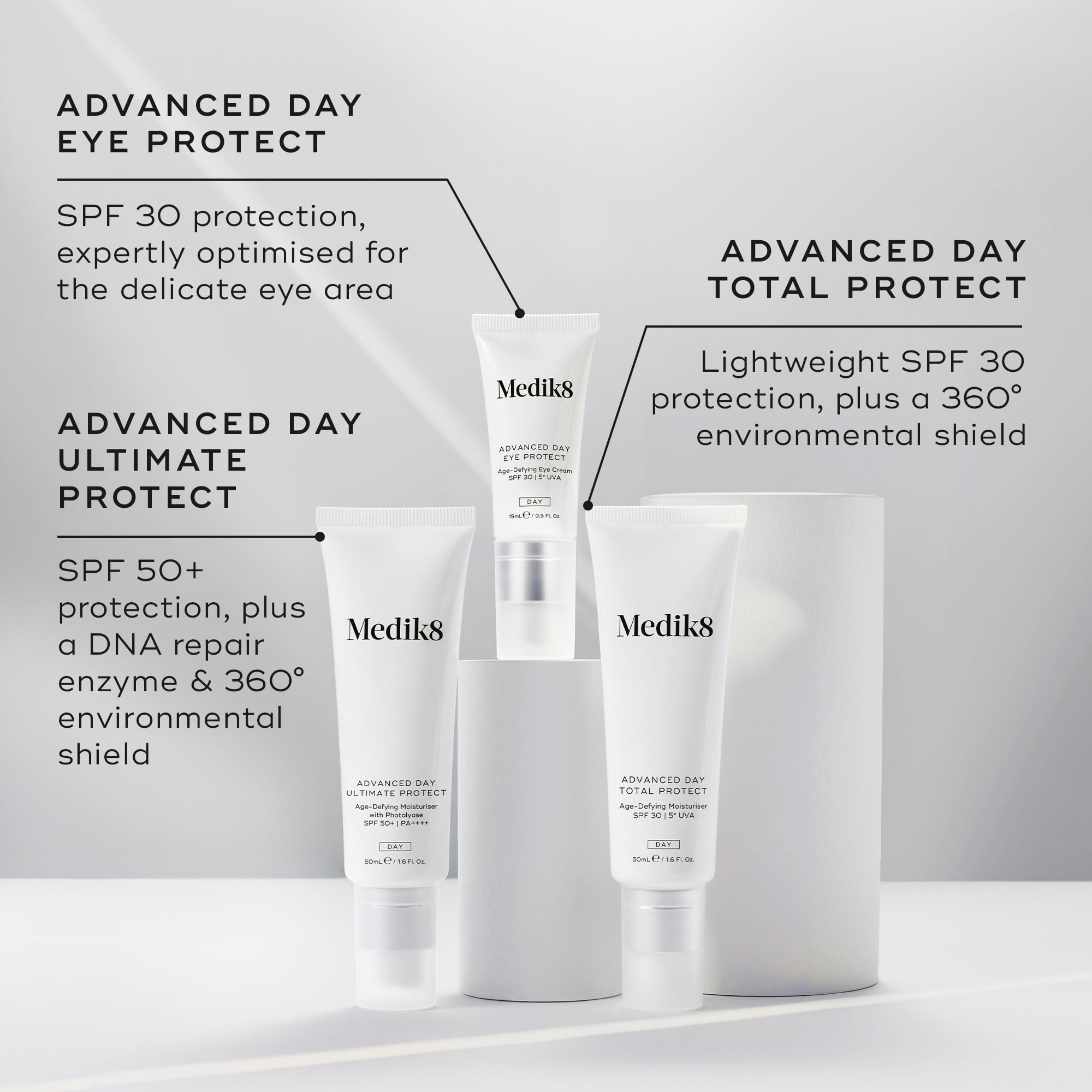 Medik8 Advanced Day Ultimate Protect SPF50 PA +++ 50ml