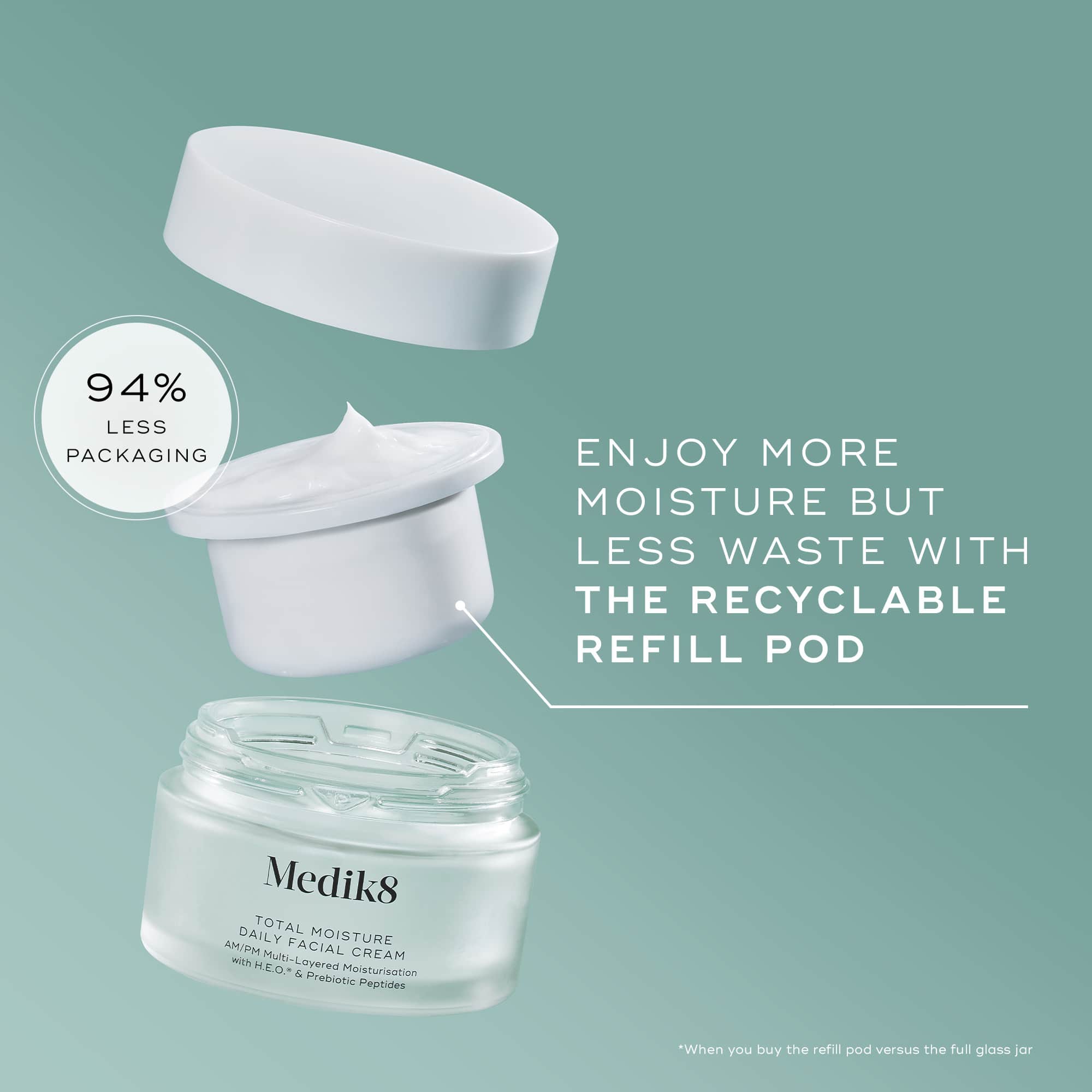 Medik8 Total Moisture Daily Facial Cream Refill™