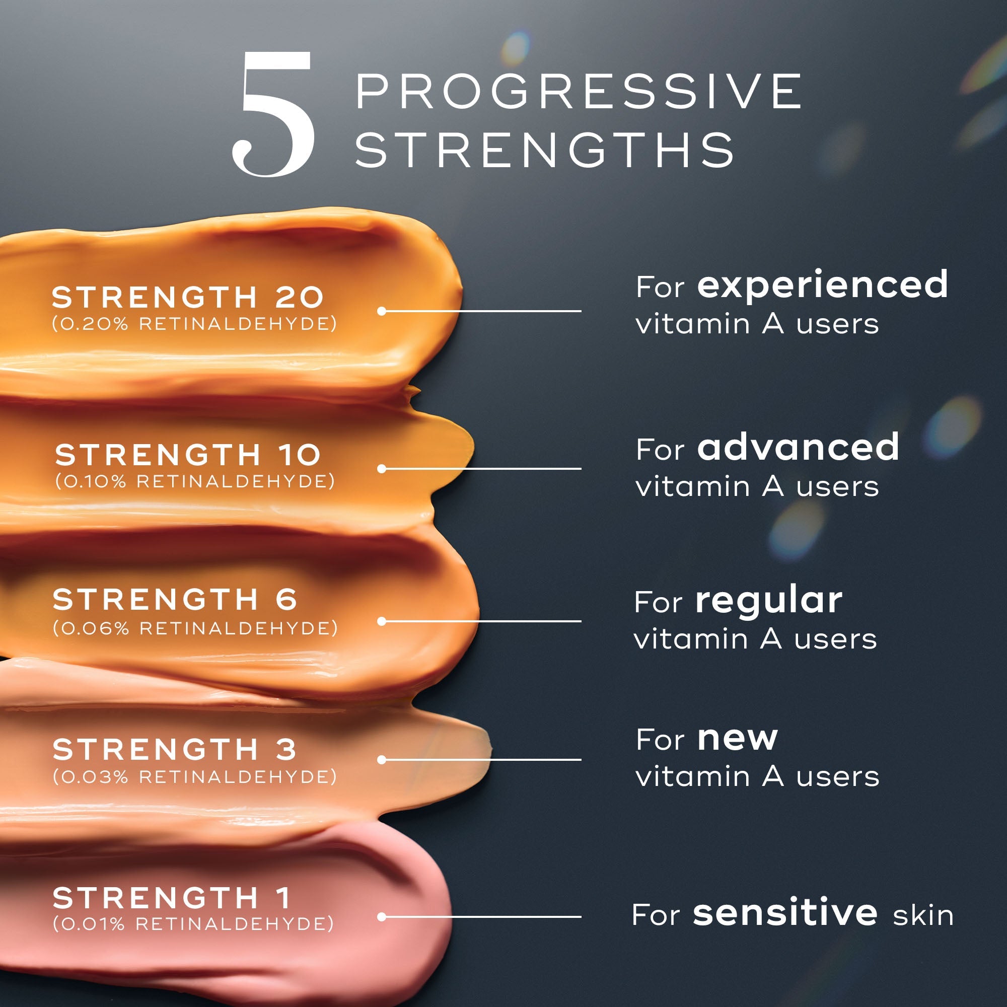 Medik8 Crystal Retinal 10 30ml