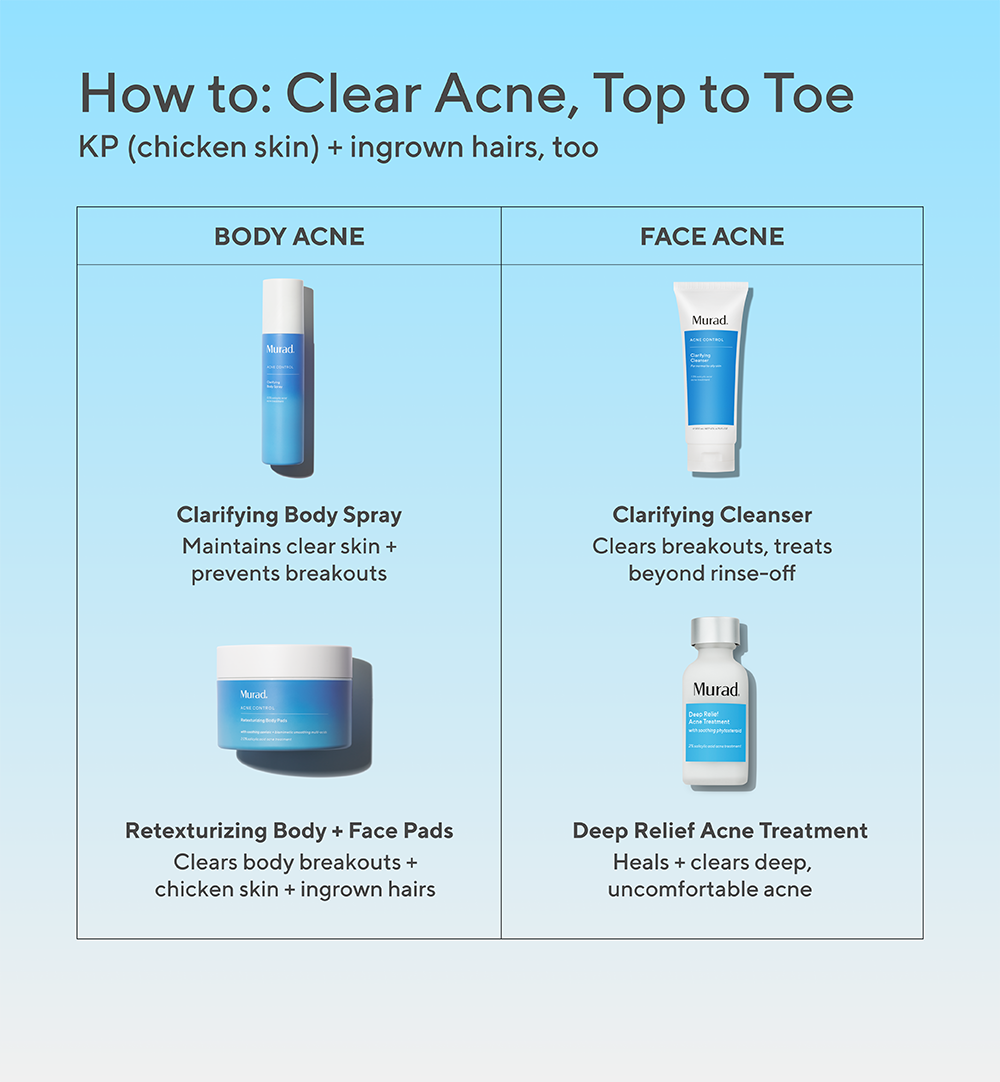 Murad Clarifying Body Spray 130ml