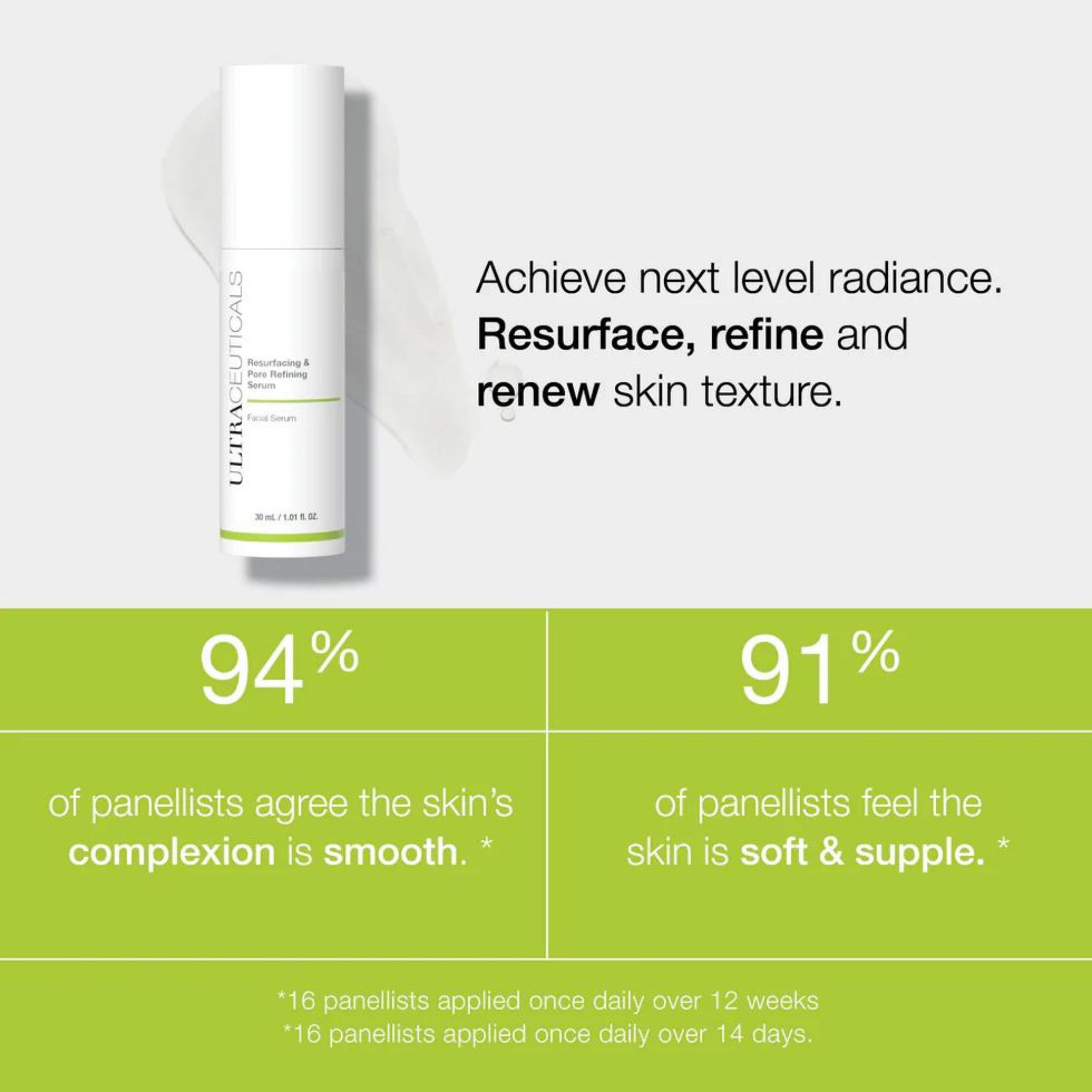 Ultraceuticals Resurfacing & Pore Refining Serum