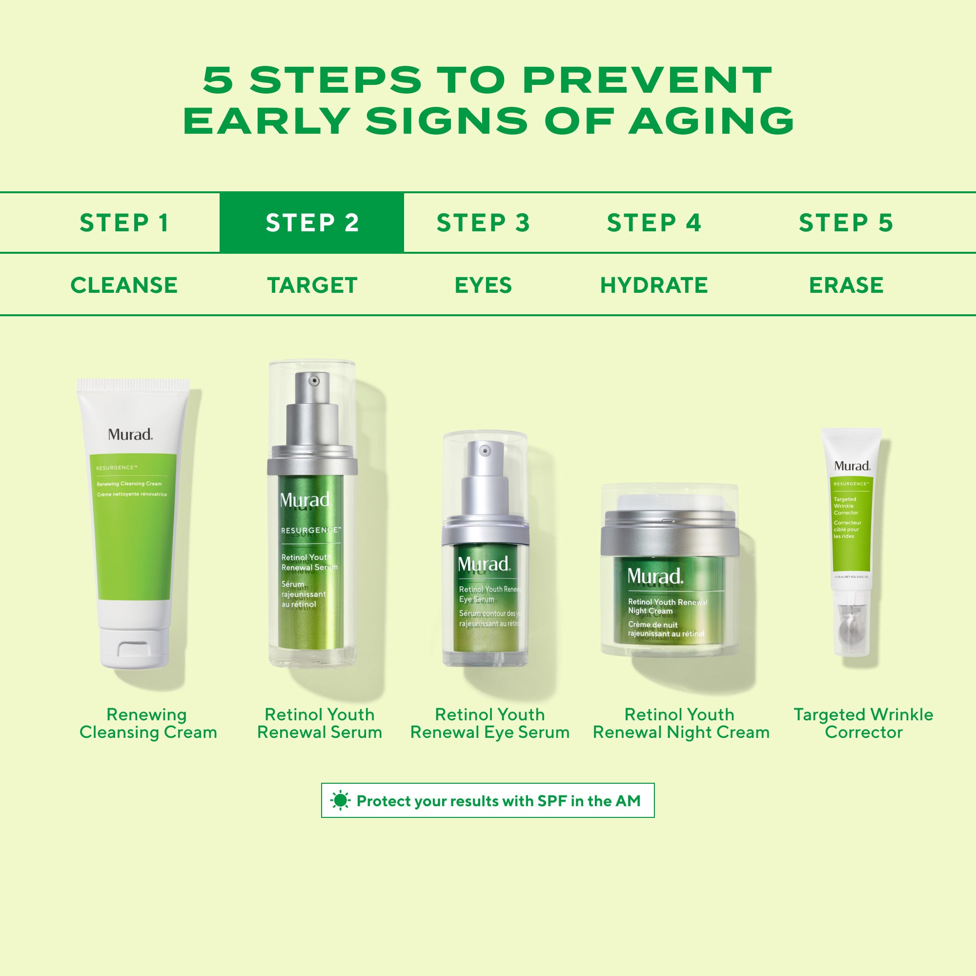 Murad Retinol Youth Renewal Serum 30ml