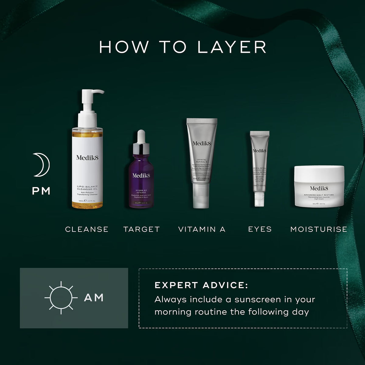 Medik8 Nighttime Nourish Kit