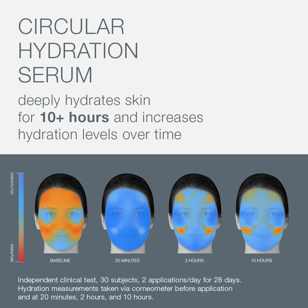 Dermalogica Circular Hydration Serum Travel Size