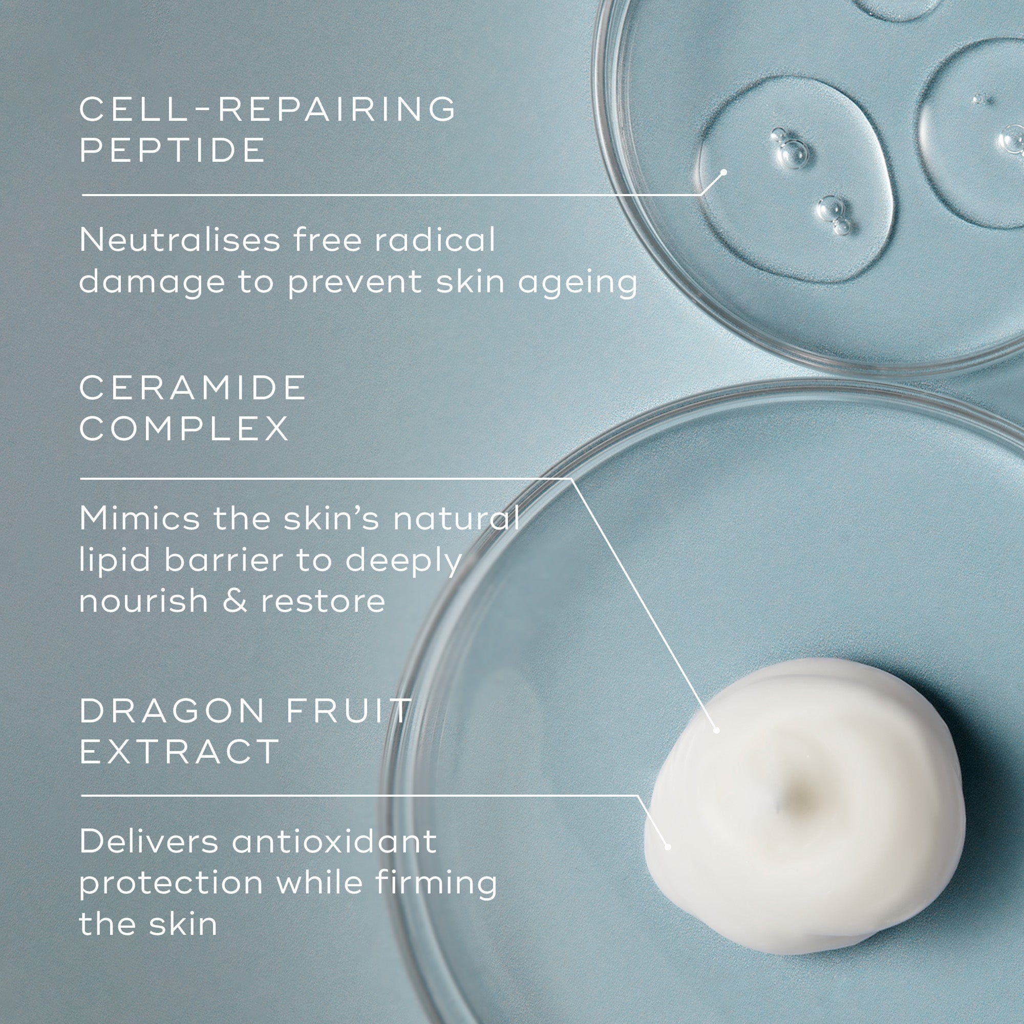 Medik8 Advanced Night Restore (Travel Size)