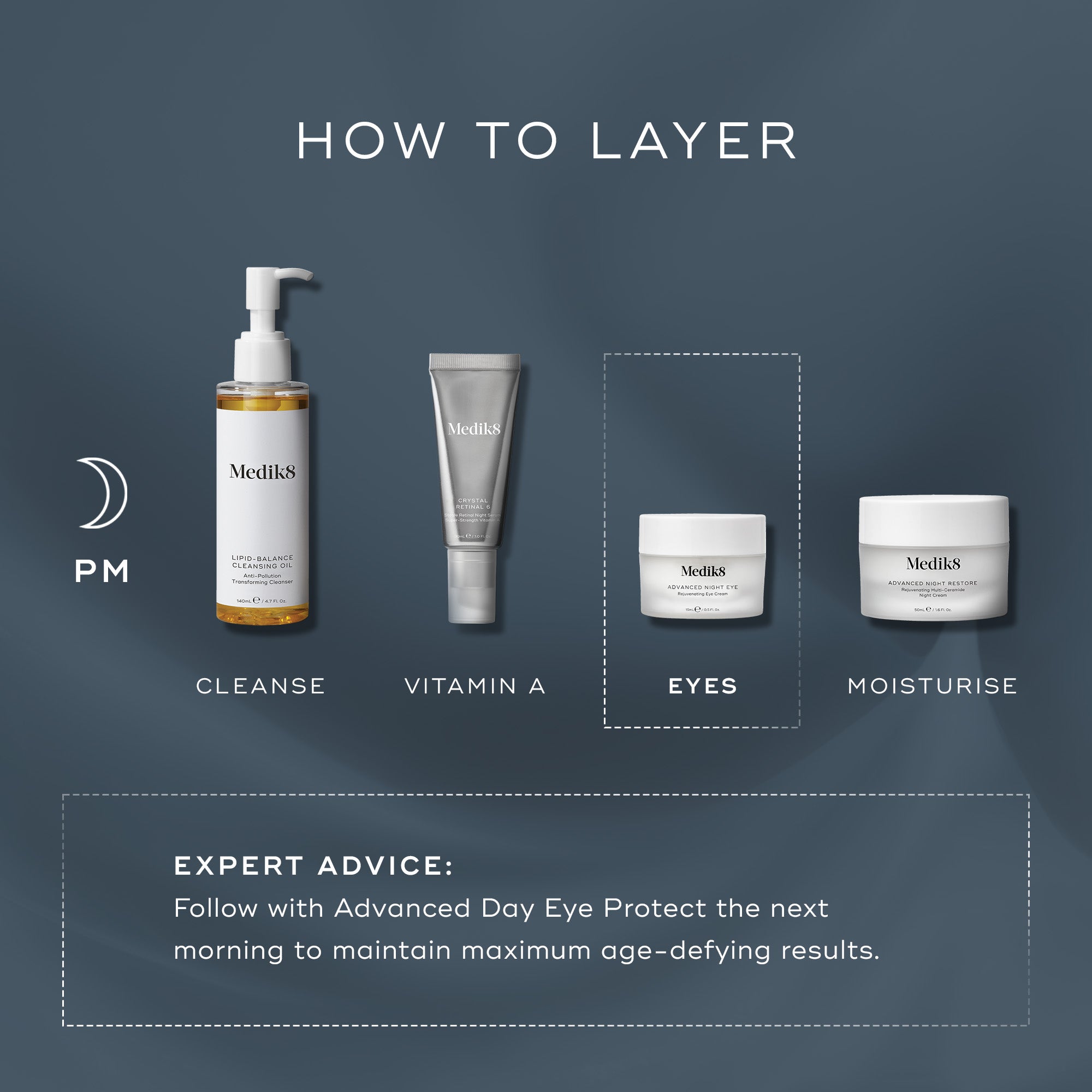 Medik8 Advanced Night Eye™