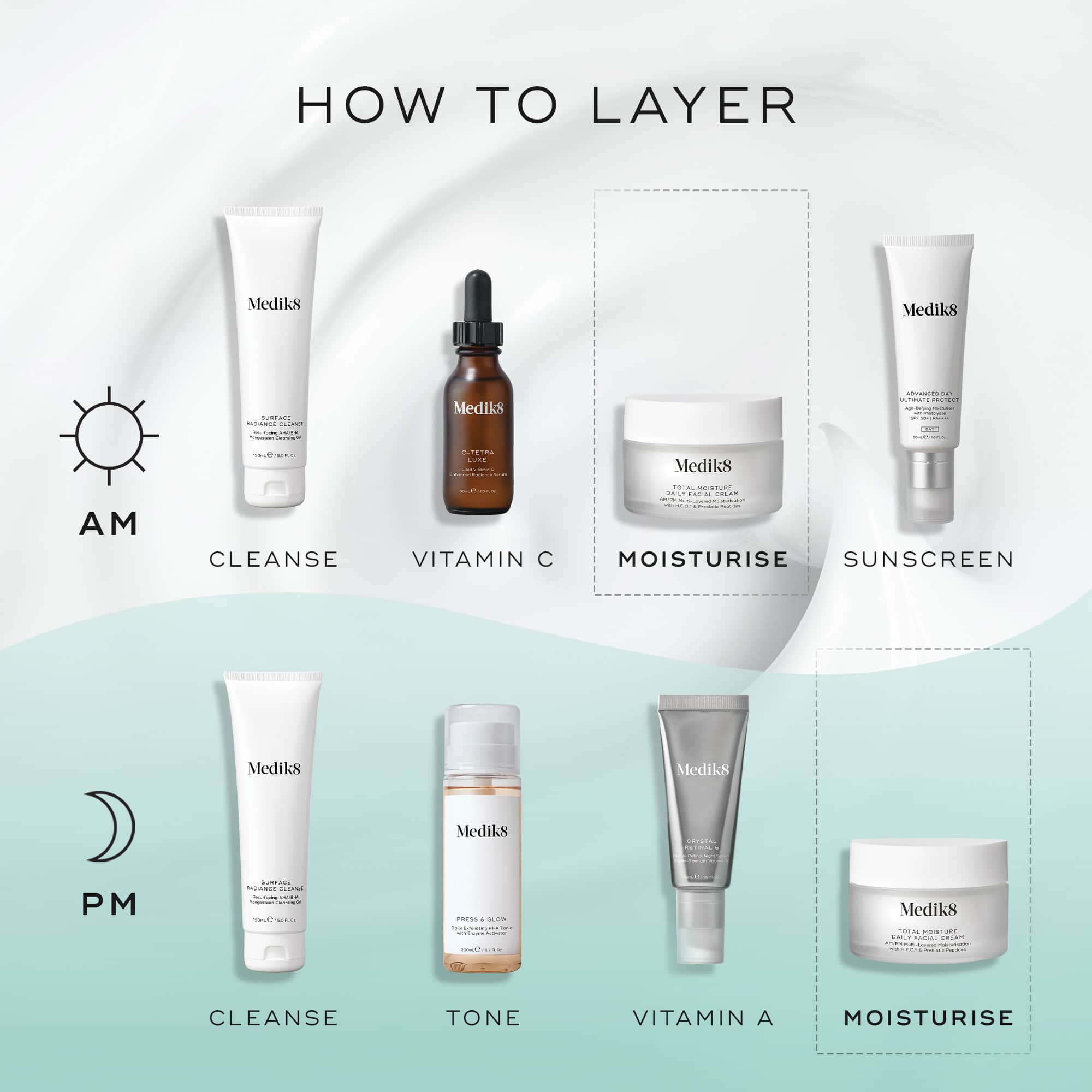 Medik8 Total Moisture Daily Facial Cream Refill™