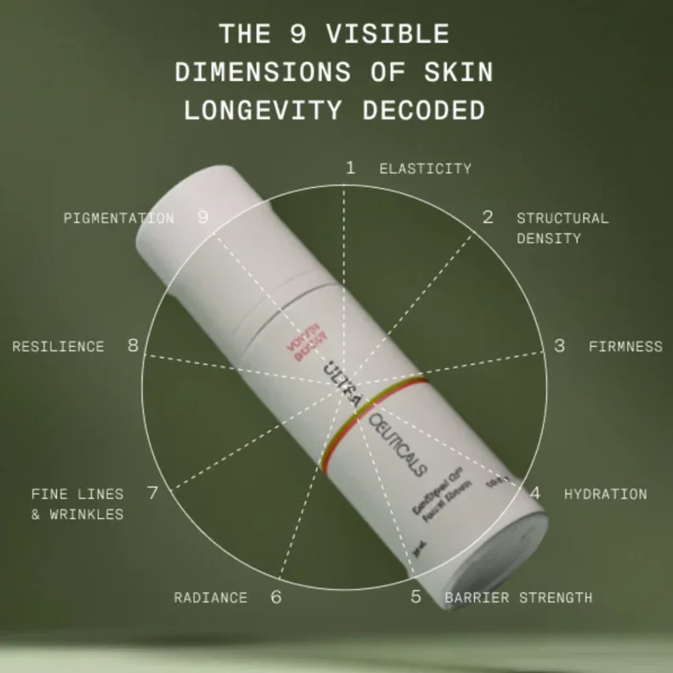 Ultraceuticals  Youth Boost ExoSignal GF² Facial Serum