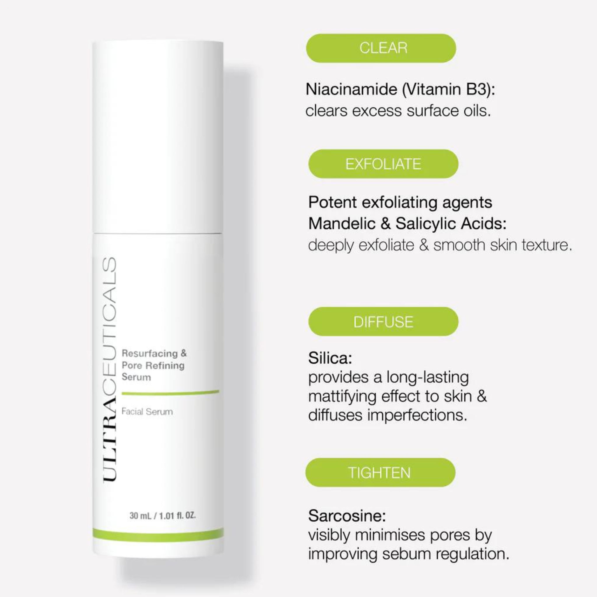 Ultraceuticals Resurfacing & Pore Refining Serum