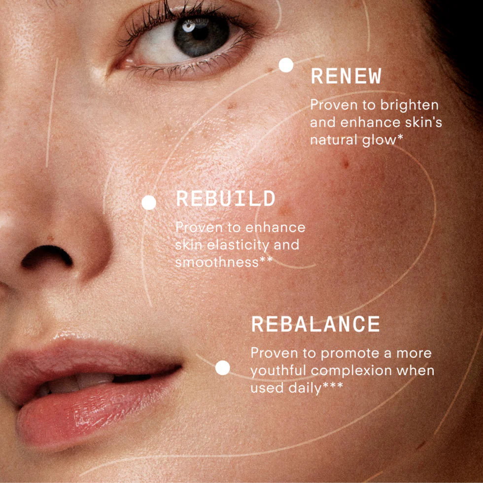 Ultraceuticals  Youth Boost ExoSignal GF² Facial Serum