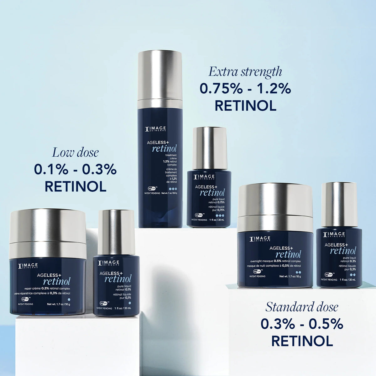 Image Skincare AGELESS+ Treatment Crème 1.2% Retinol Complex 28.5g
