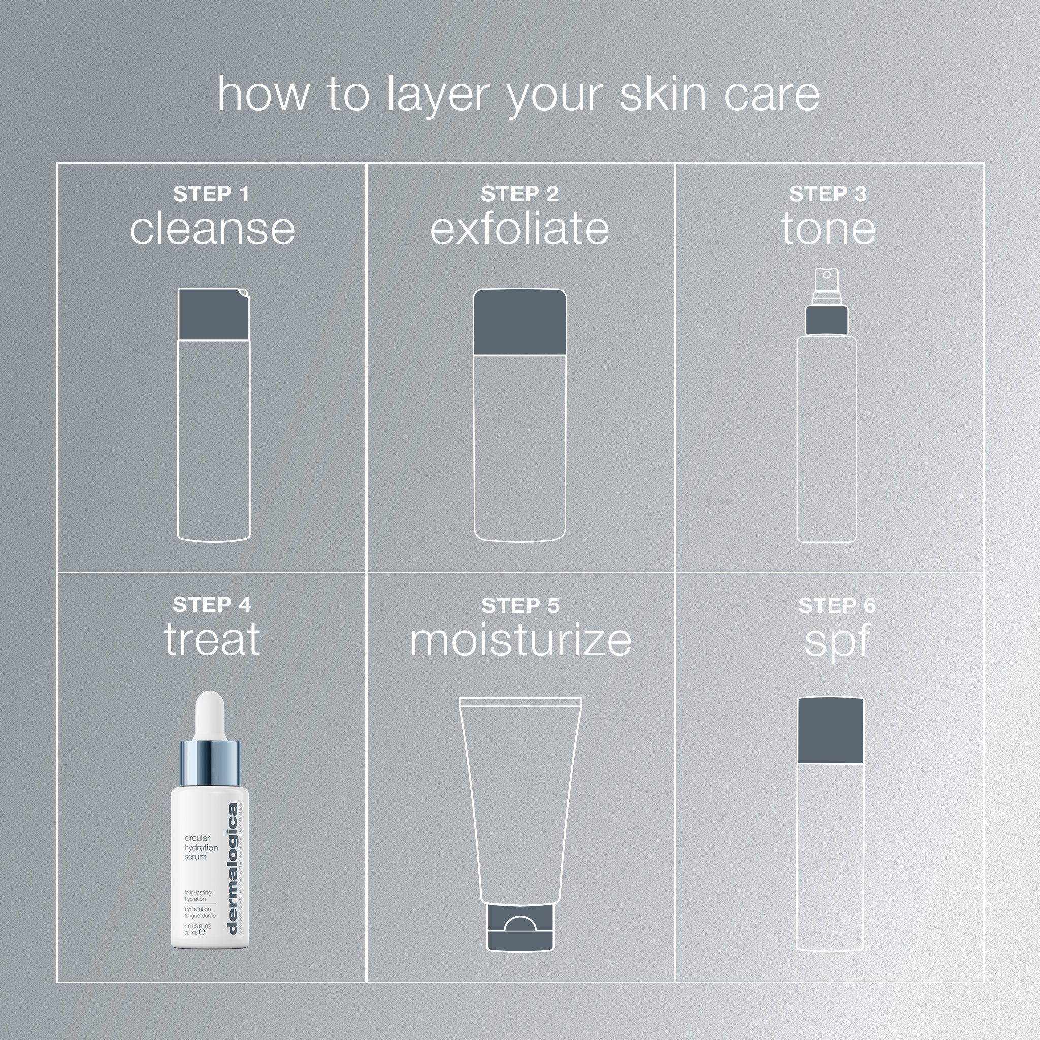Dermalogica Circular Hydration Serum With Hyaluronic Acid