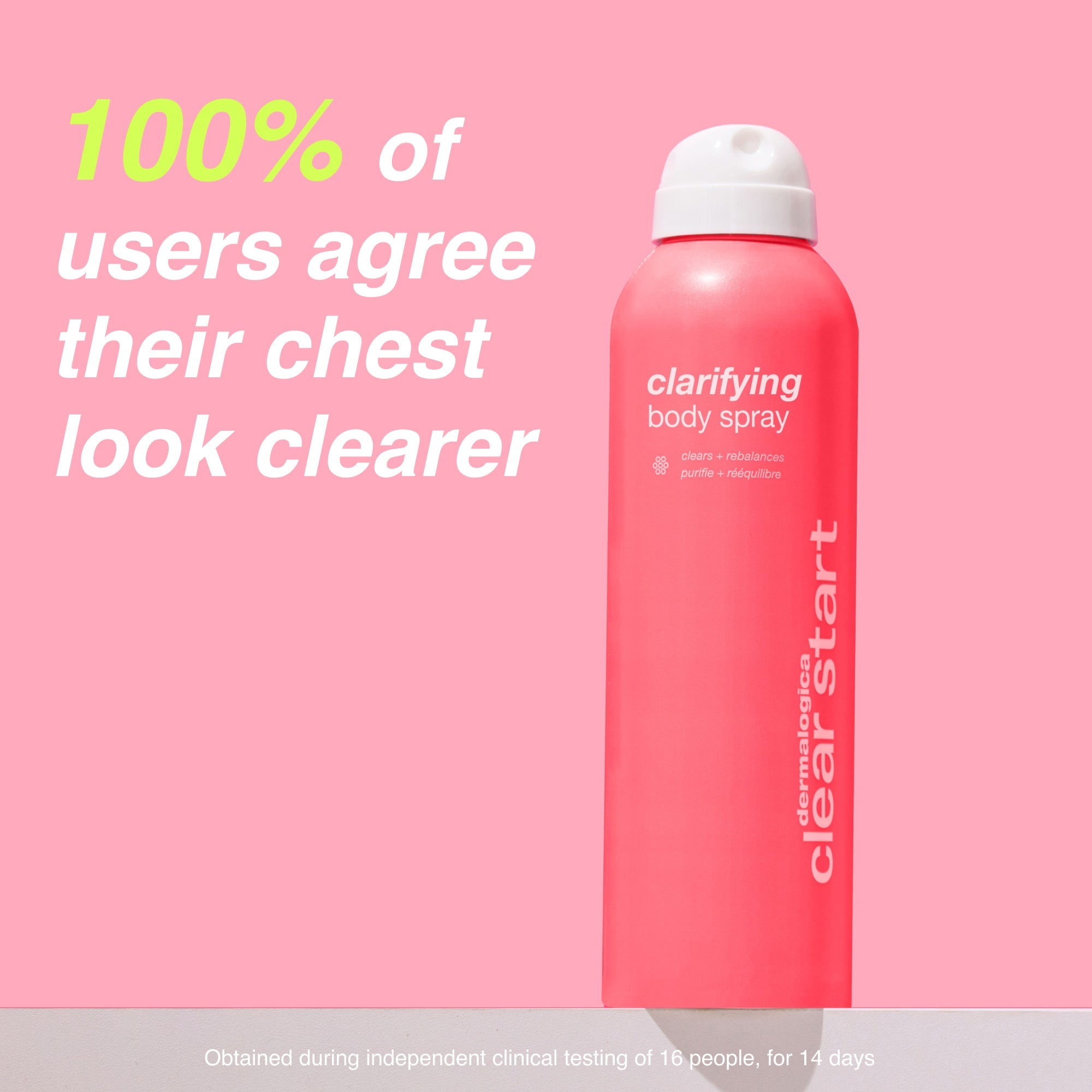Dermalogica Clarifying Body Spray
