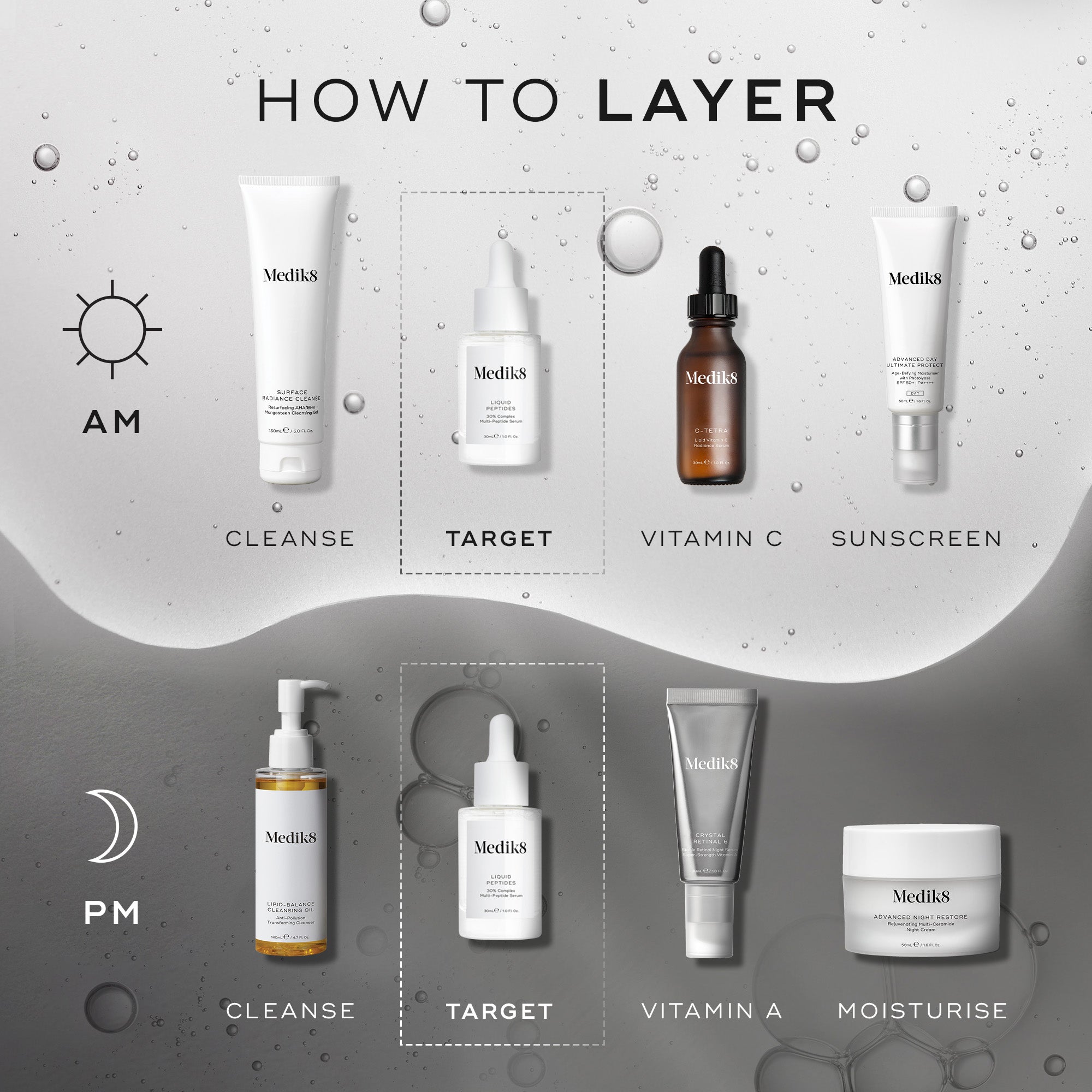 Medik8 Liquid Peptides™ (Travel Size)