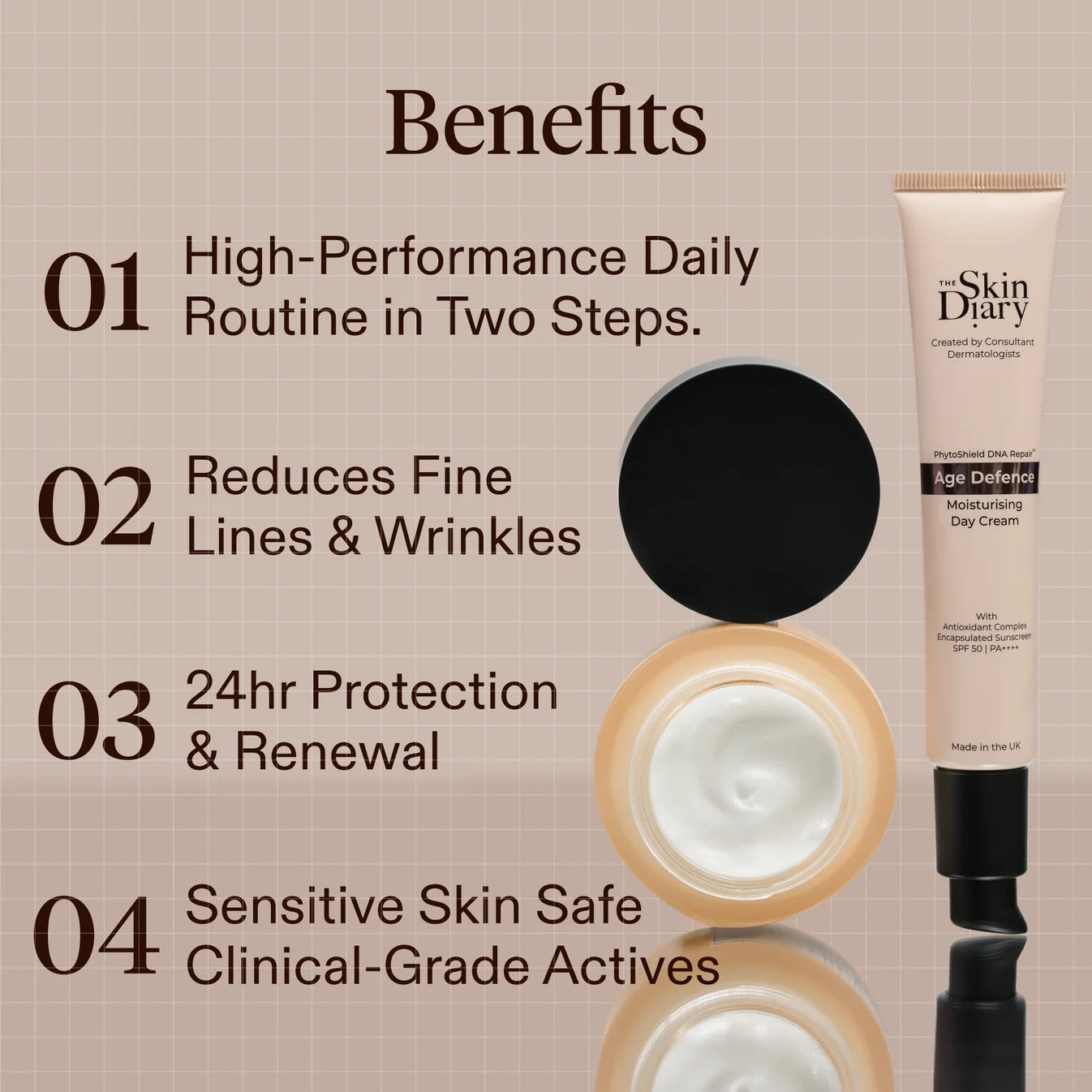 The Skin Diary The Ultimate Skin Ageing Duo