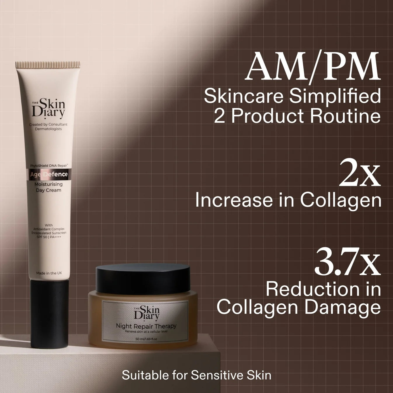 The Skin Diary The Ultimate Skin Ageing Duo