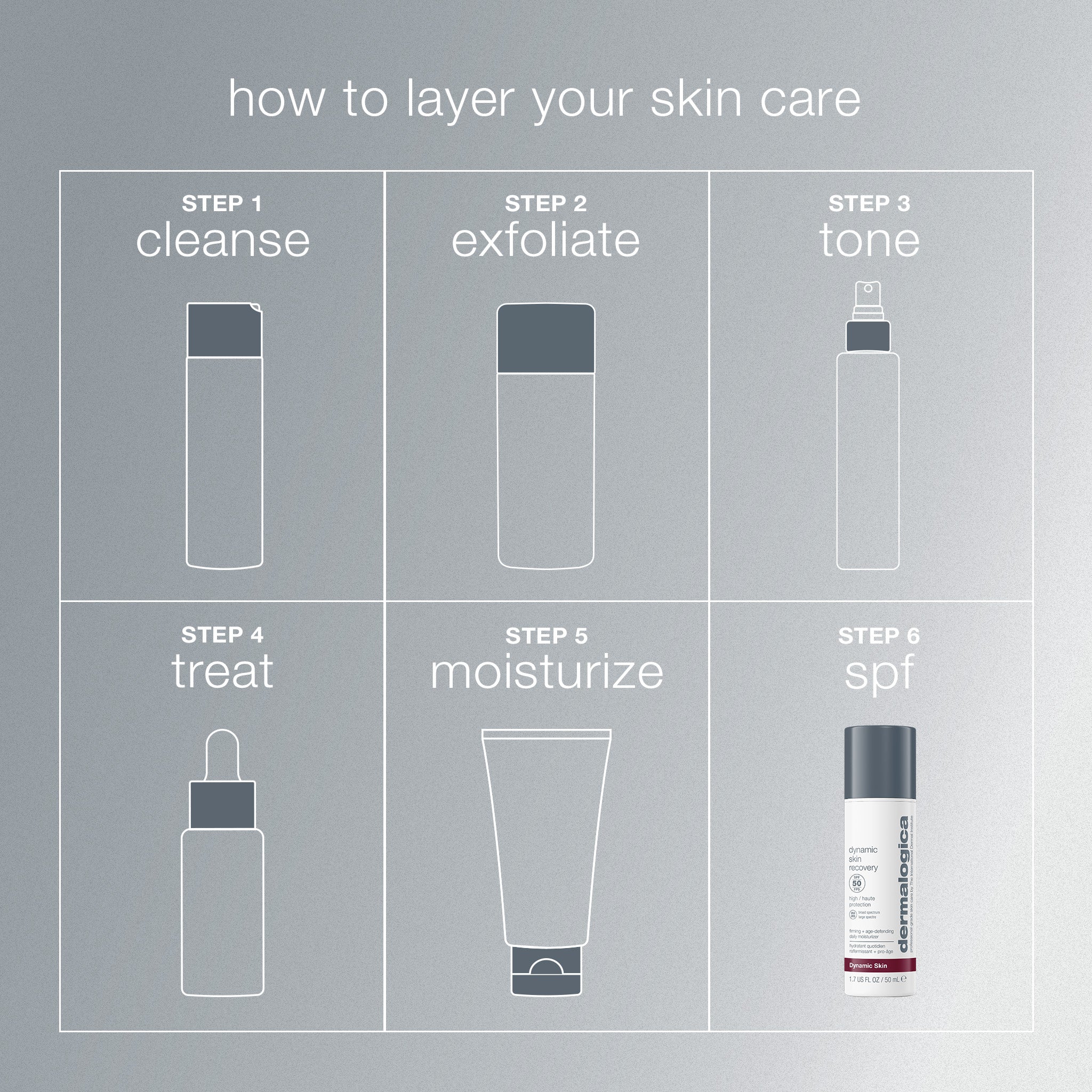 Dermalogica Dynamic Skin Recovery Spf50 Moisturiser