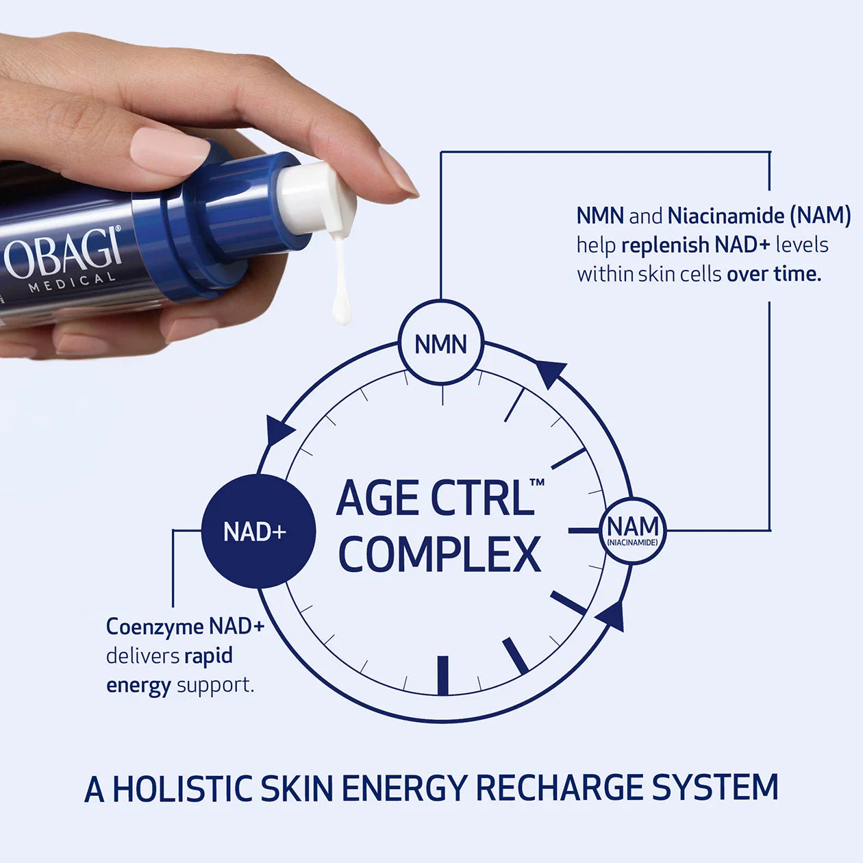 Obagi NU-GEN™ Cellular Renewal Serum 30 ml