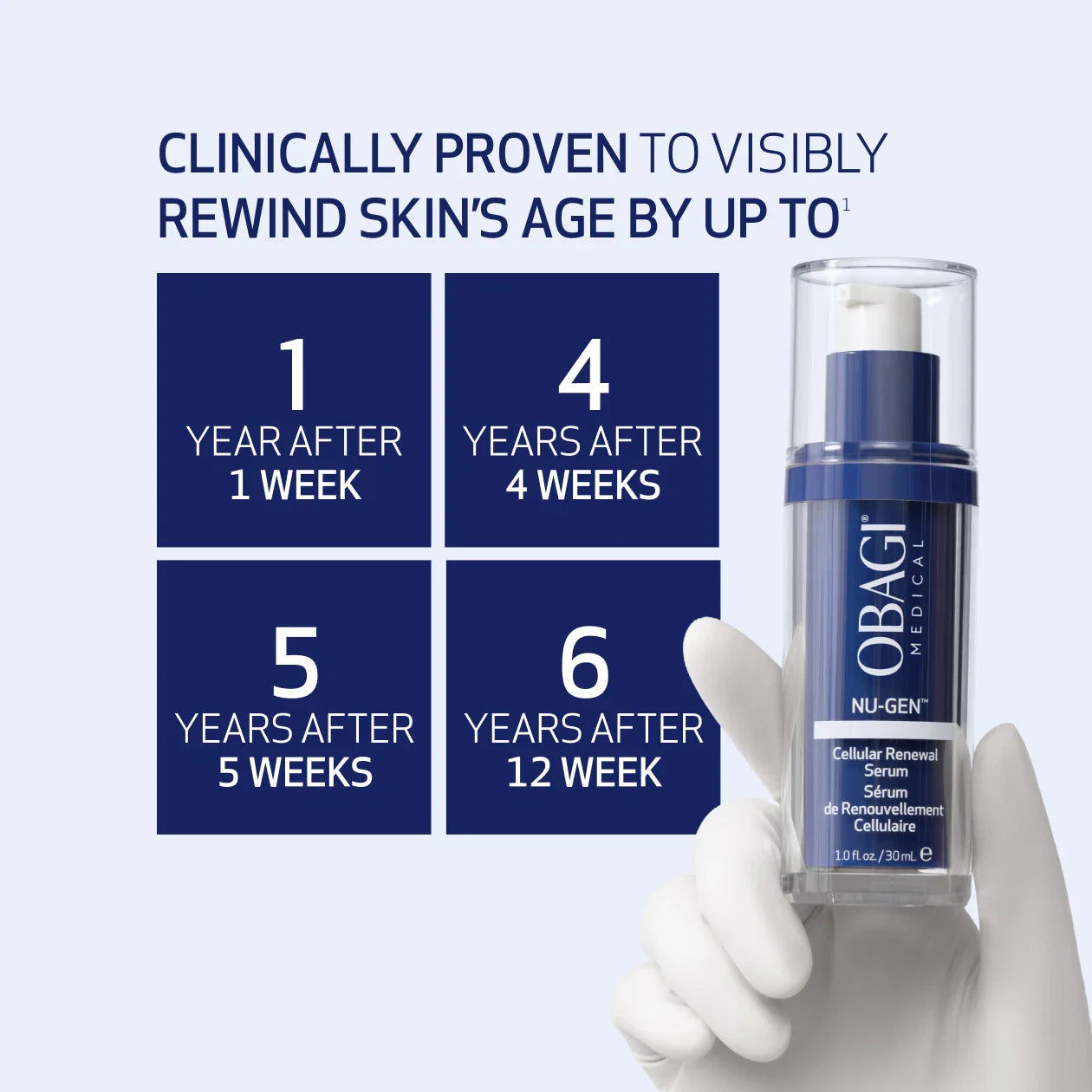 Obagi NU-GEN™ Cellular Renewal Serum 30 ml