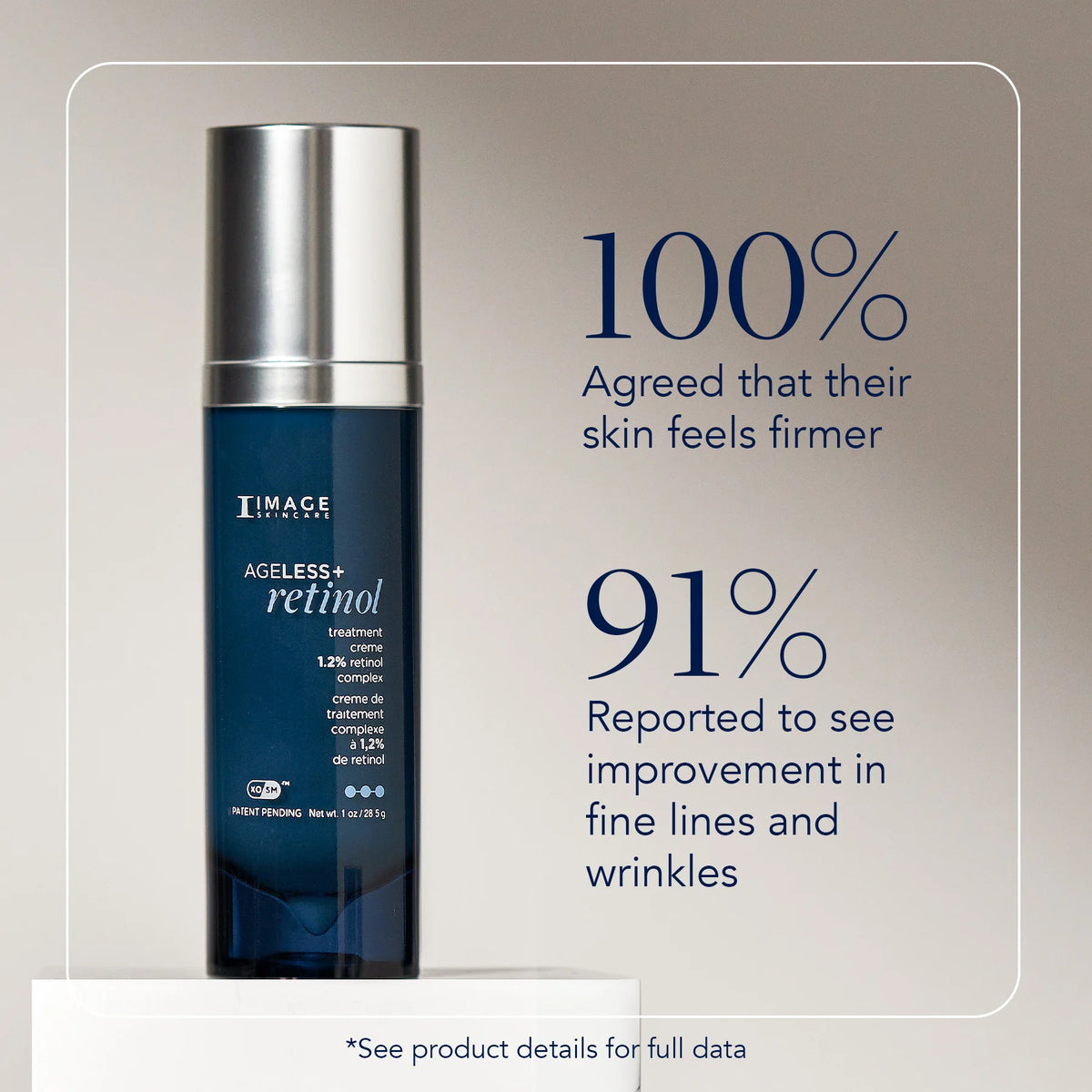 Image Skincare AGELESS+ Treatment Crème 1.2% Retinol Complex 28.5g