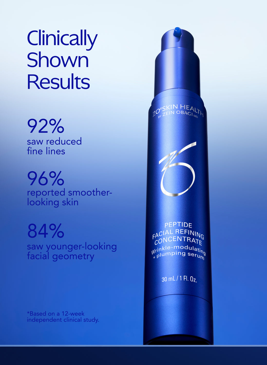 ZO Skin Health  Peptide Facial Refining Concentrate 30ml