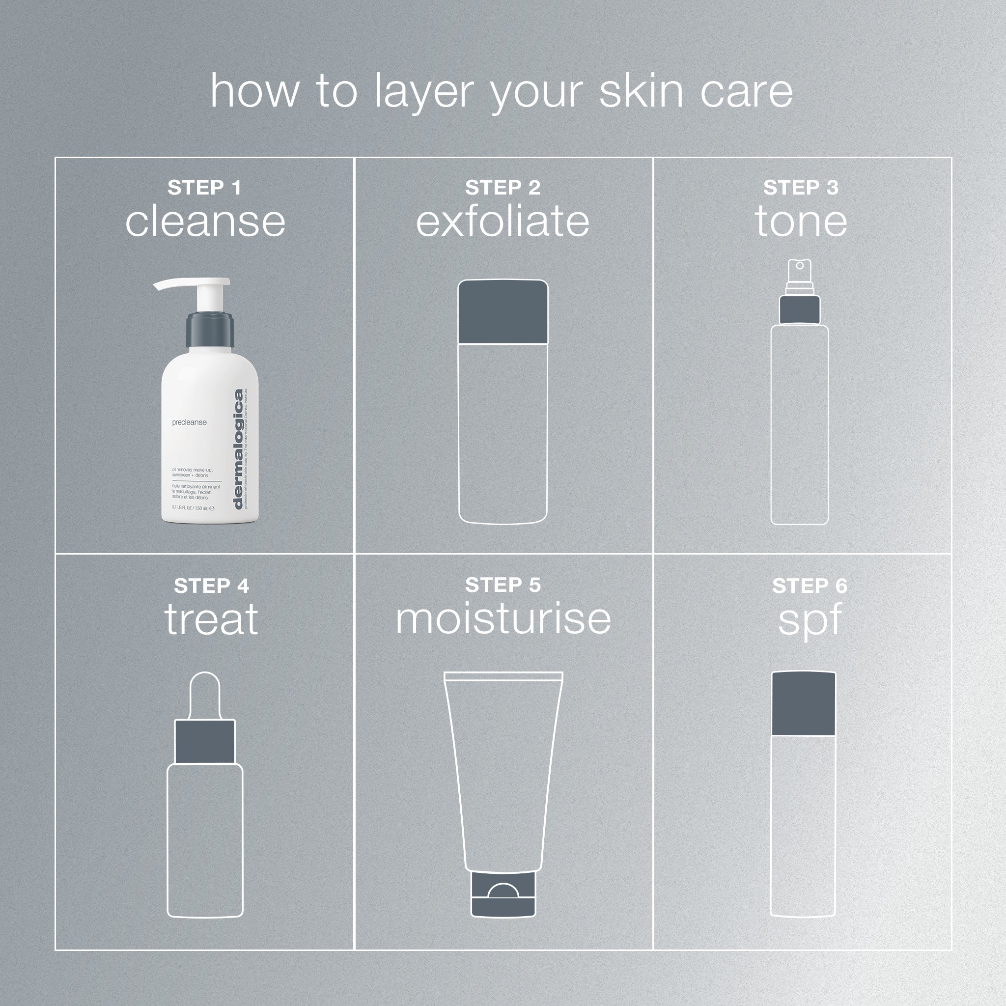Dermalogica Precleanse Cleansing Oil