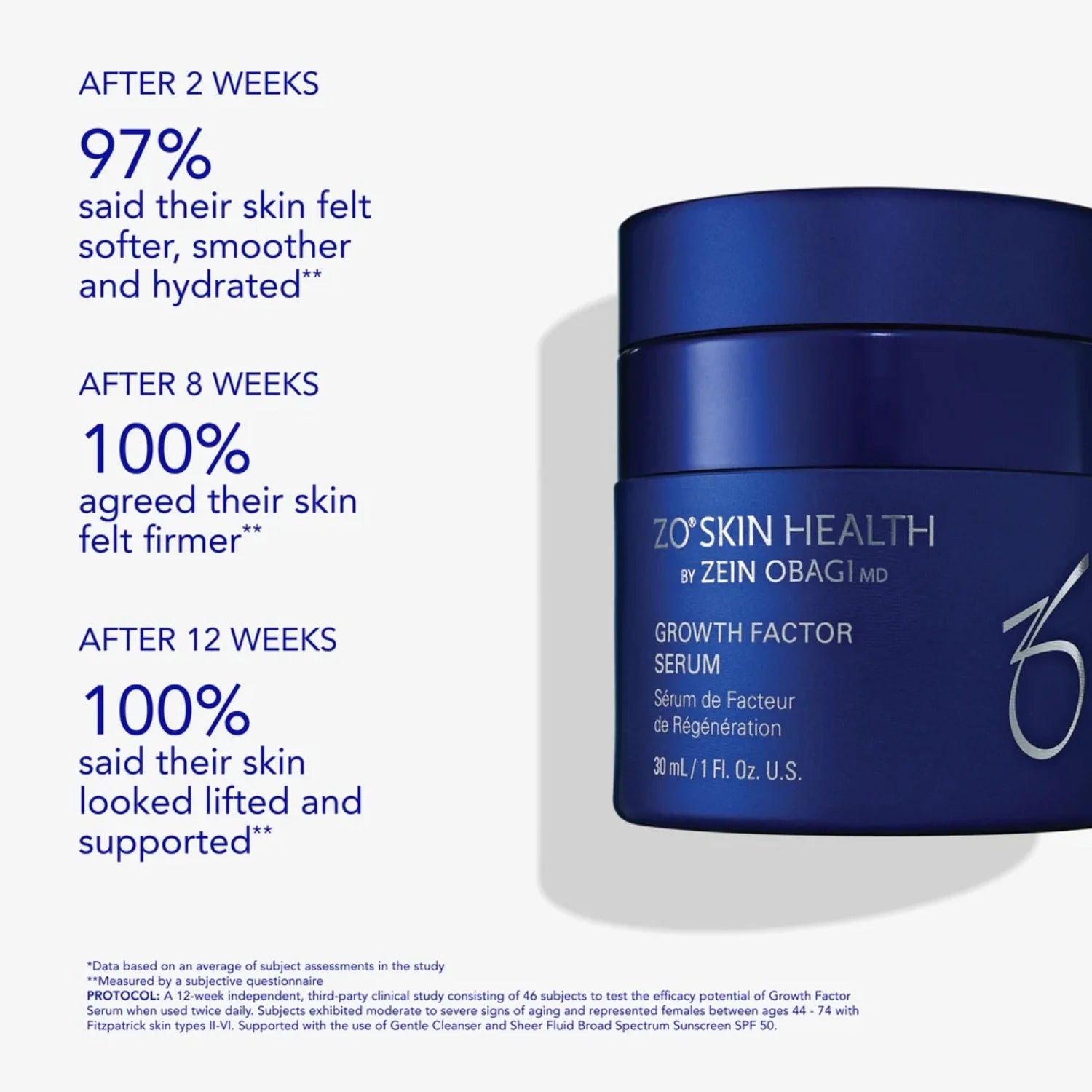 ZO Skin Health Growth Factor Serum  30ml (New & Improved)