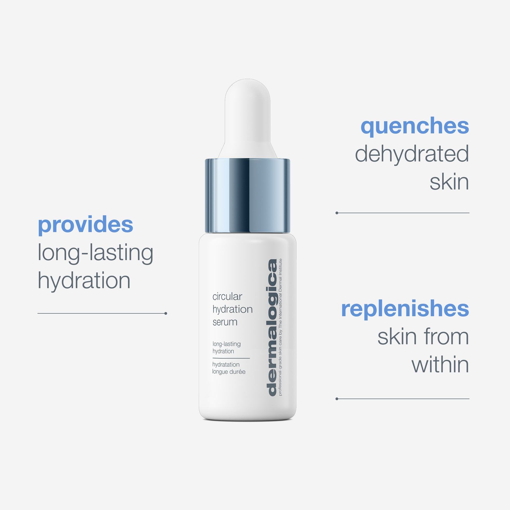 Dermalogica Defend and Restore