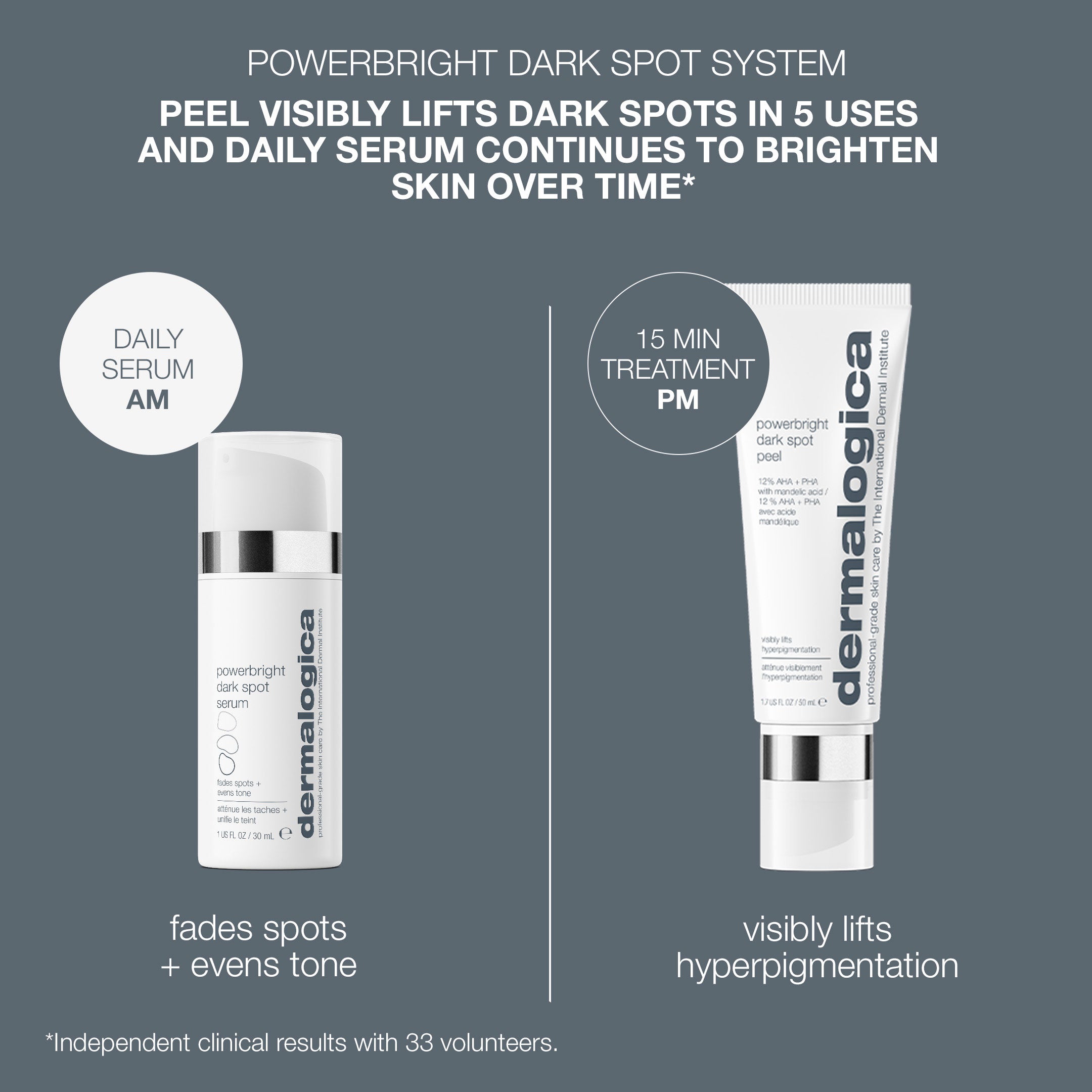 Dermalogica Powerbright Dark Spot System
