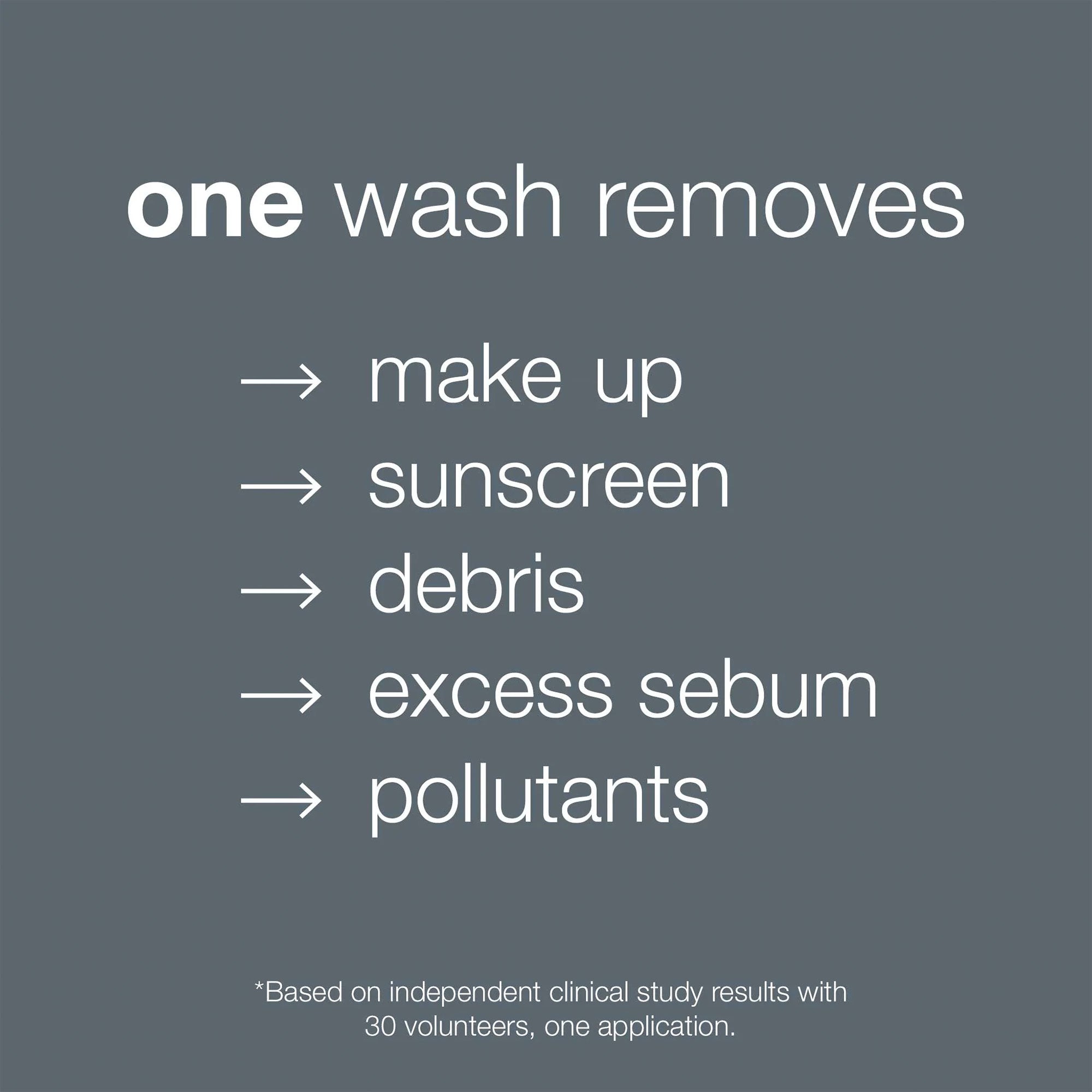 Dermalogica Oil To Foam Total Cleanser
