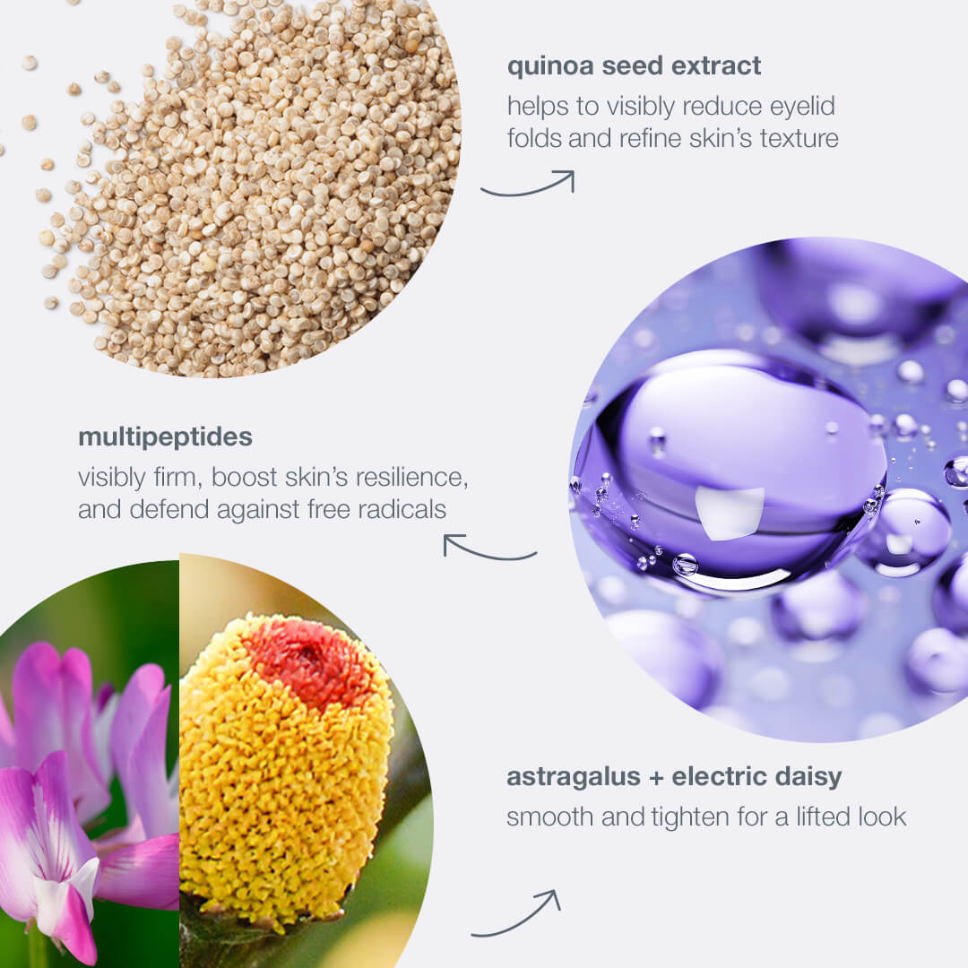 Dermalogica Phyto Nature Lifting Eye Cream